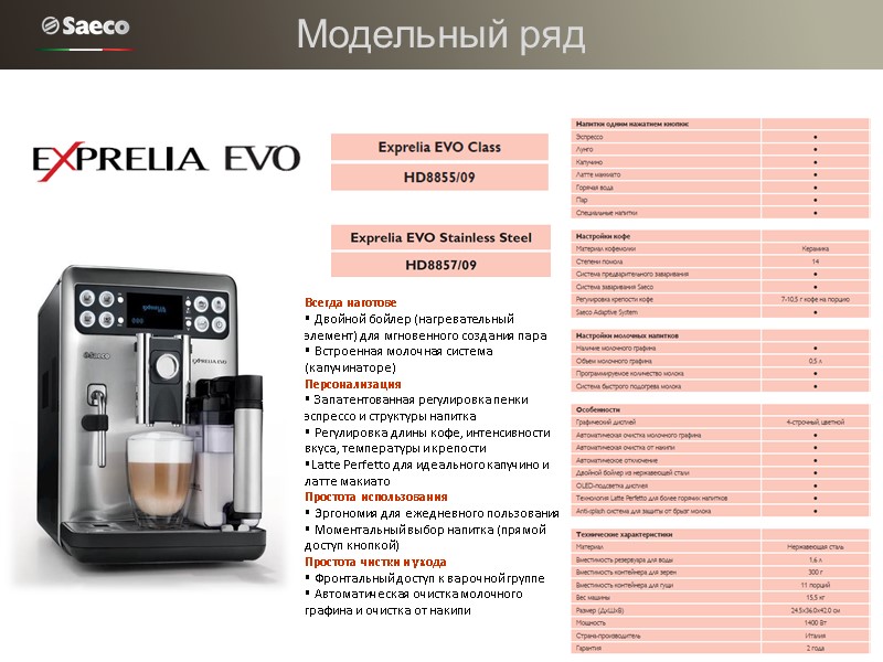 Всегда наготове  Двойной бойлер (нагревательный элемент) для мгновенного создания пара  Встроенная молочная